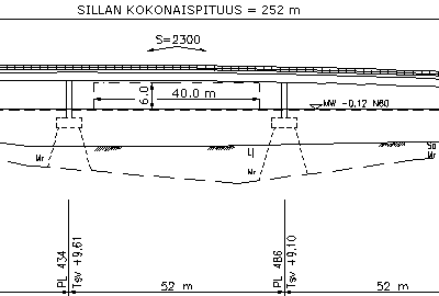 Siltapaikka Ulkoluodon yleissuunnitelma, Suunnitelma